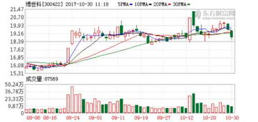 博世科子公司與中鋁子公司達成環(huán)保管家服務合作，助力企業(yè)綠色轉型